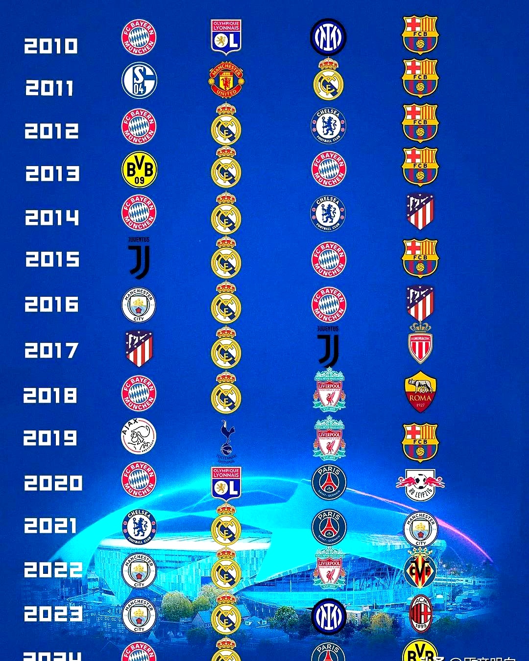 雷速足球直播-巴黎圣日耳曼全队实力展示，豪取强门票