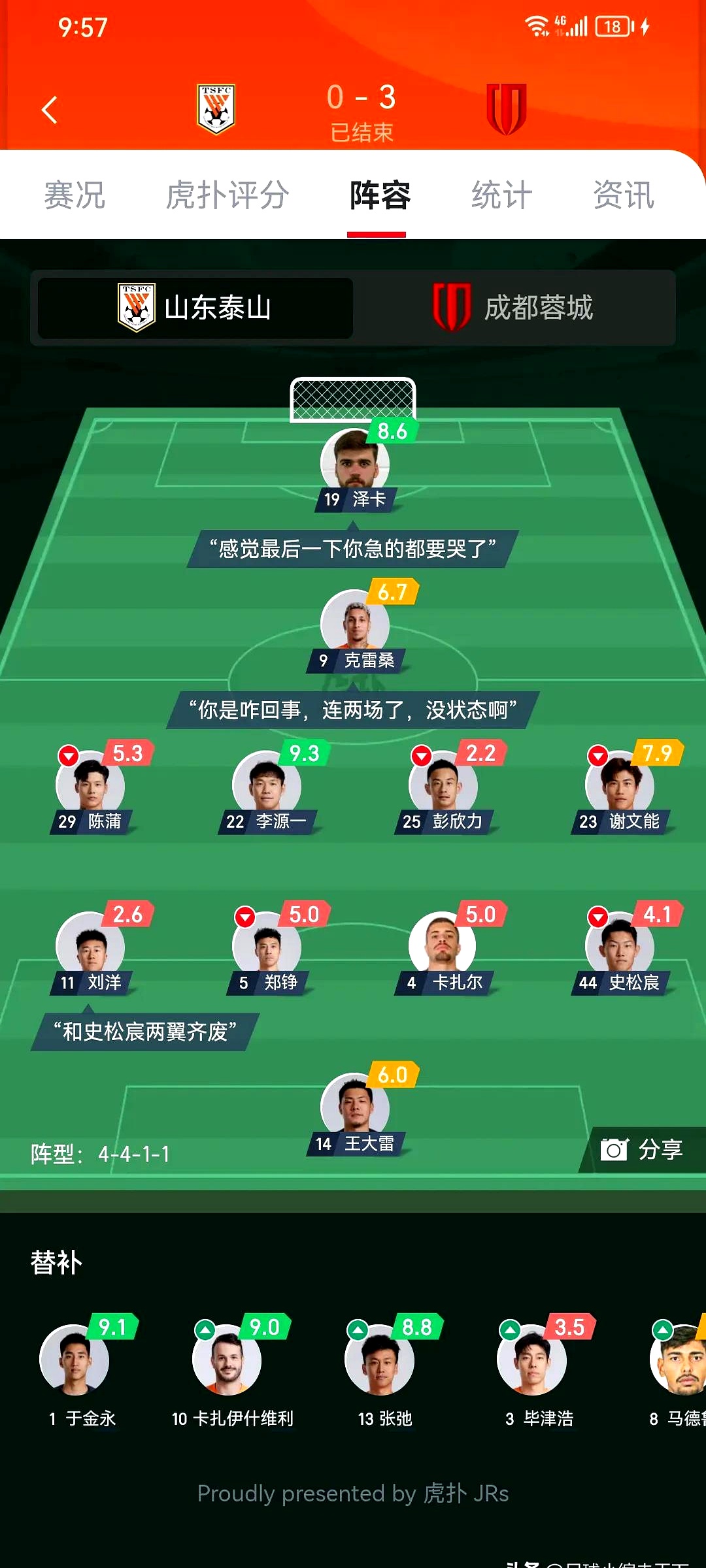 曼城阵容调整,力争继续保持领先优势 曼城阵容调整,力争继续保持领先优势