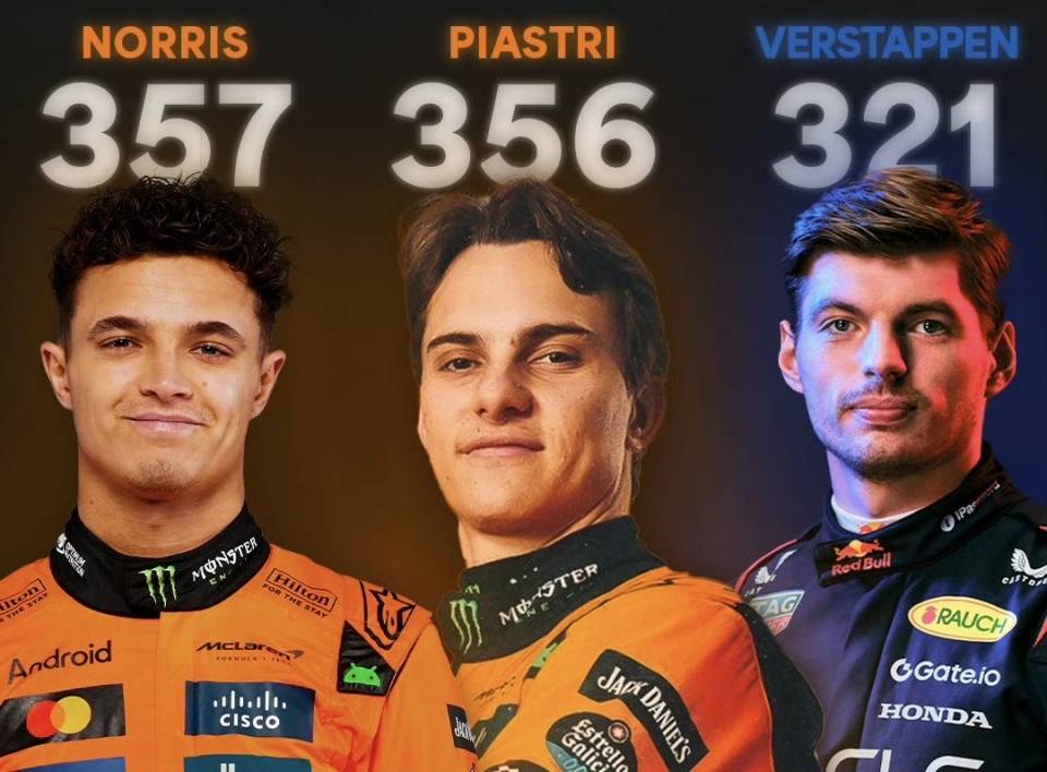 红牛车队绝杀索伯车队，诺里斯刷新纪录